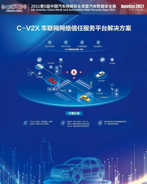 数字认证荣膺杰出汽车安全软件创新企业，为车联网构建安全基石